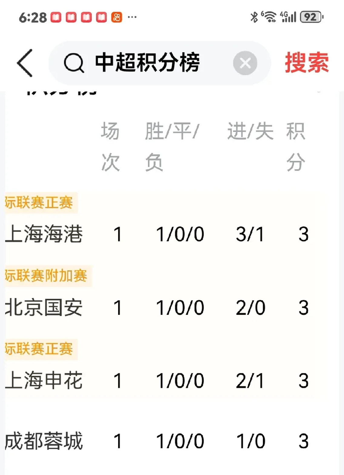 海港成功零封马竞，门将赛后获得全场最佳！