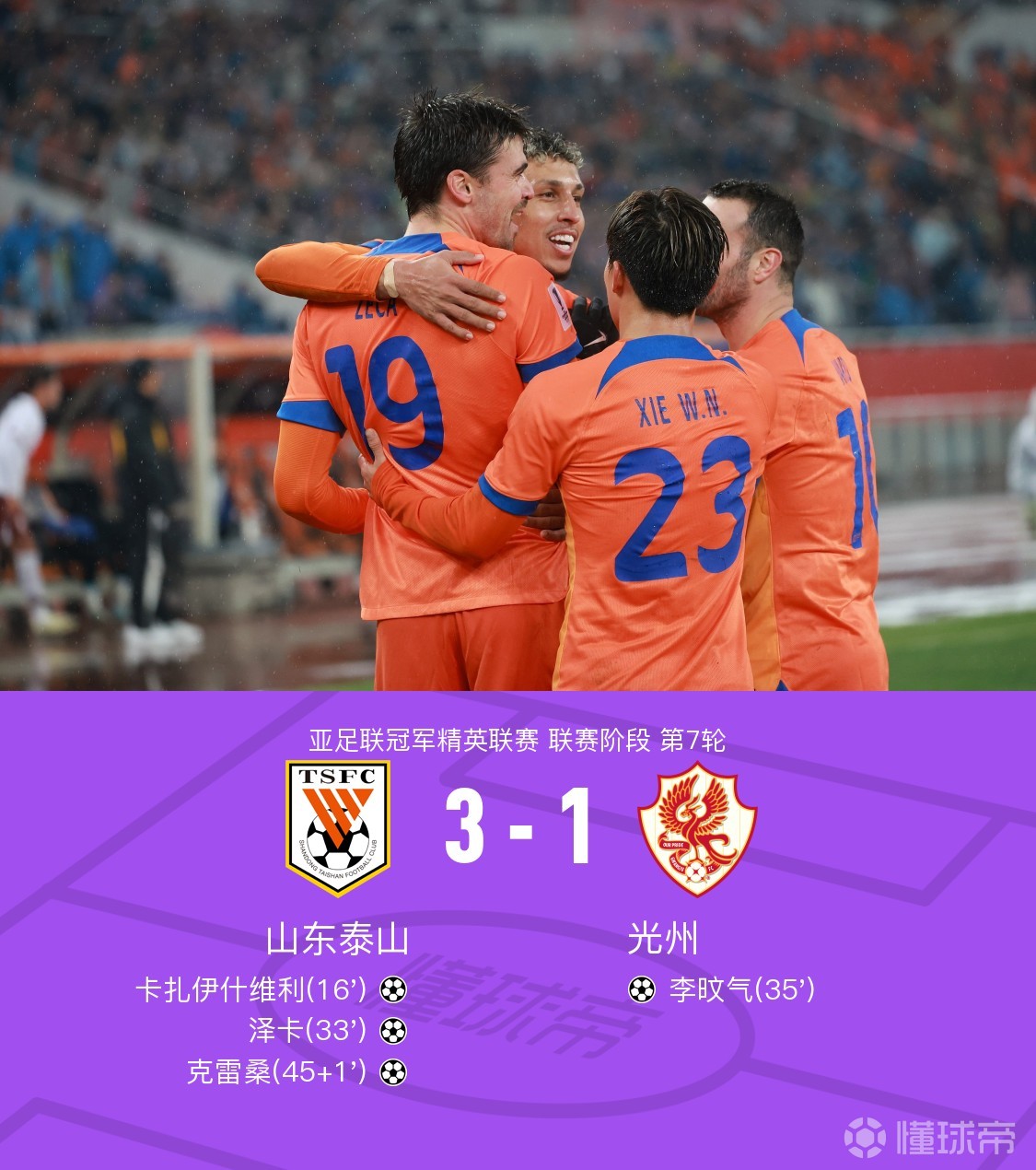 海港成功零封马竞，门将赛后获得全场最佳！